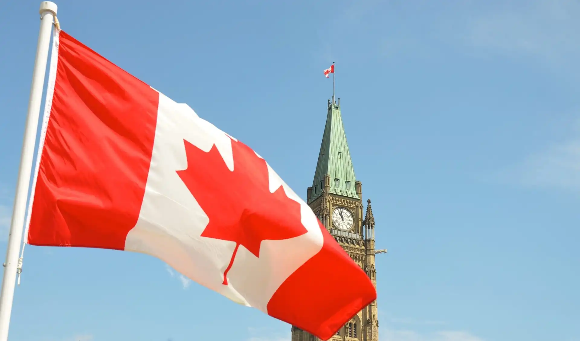 The Top Reasons to Migrate to Canada